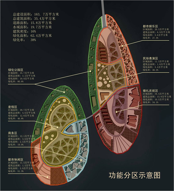君子连理岛.jpg